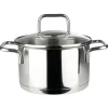 Elo Edelstahl-Bratentopf 1,7 Liter Sale