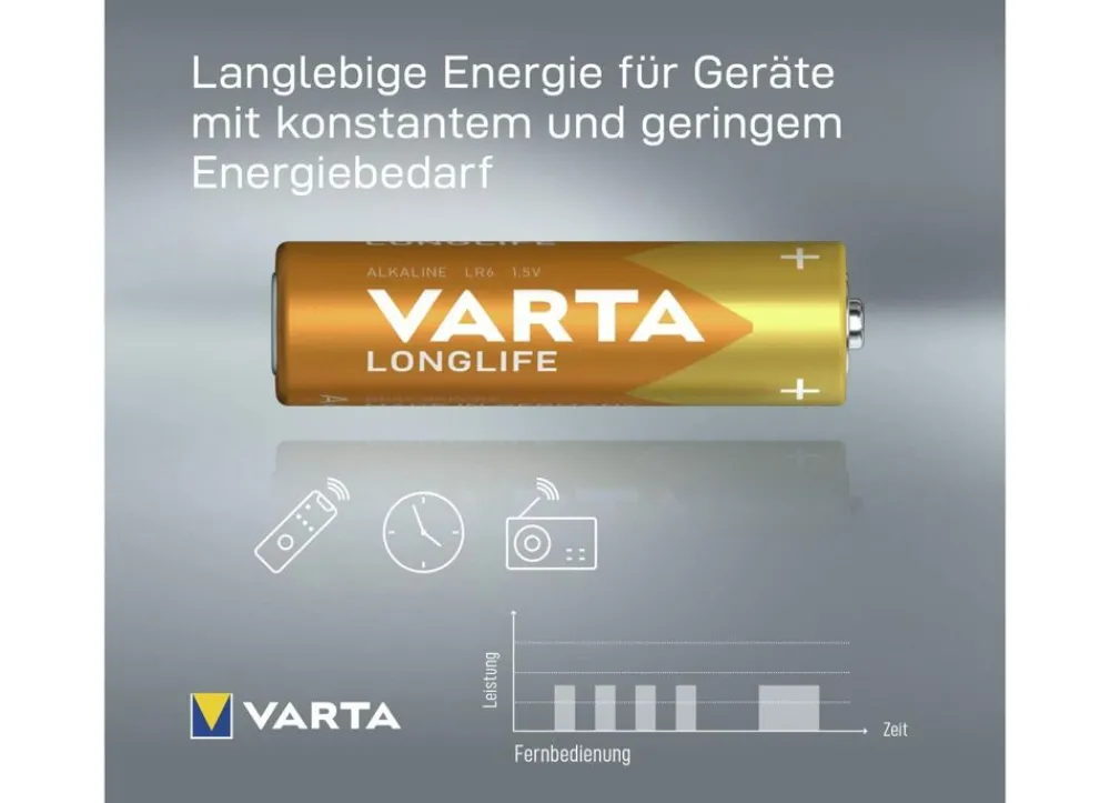 Varta Longlife Aa Lr6 Alkaline Batterien 8Er-Pack Sale